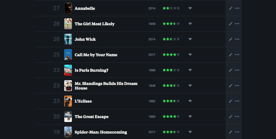 Screen Shot 2019-06-30 at 10.19.08 PM