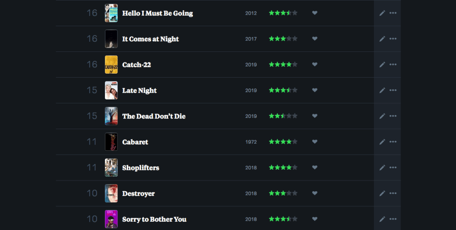 Screen Shot 2019-06-30 at 10.19.24 PM