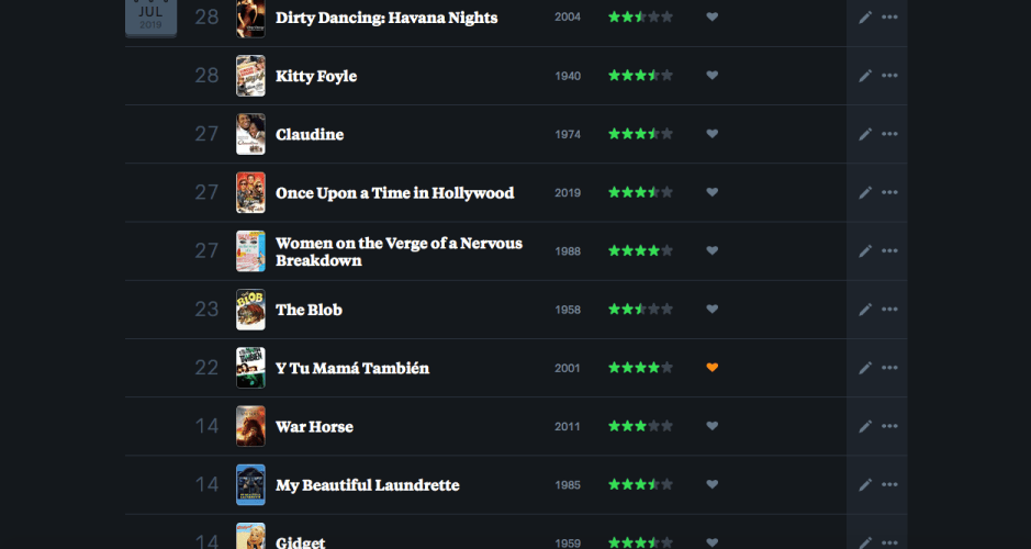 Screen Shot 2019-08-03 at 8.34.15 PM