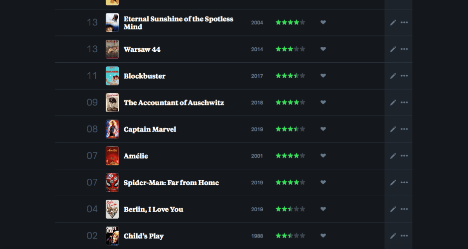 Screen Shot 2019-08-03 at 8.34.37 PM