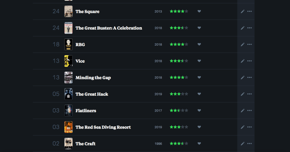 Screen Shot 2019-09-02 at 7.06.15 PM