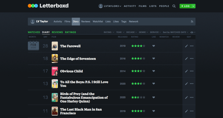 Screen Shot 2020-03-01 at 9.43.57 PM