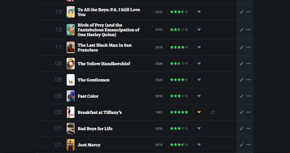 Screen Shot 2020-03-01 at 9.44.19 PM