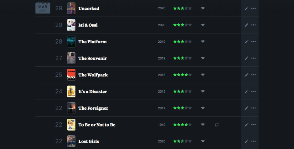 Screen Shot 2020-04-01 at 2.37.18 PM