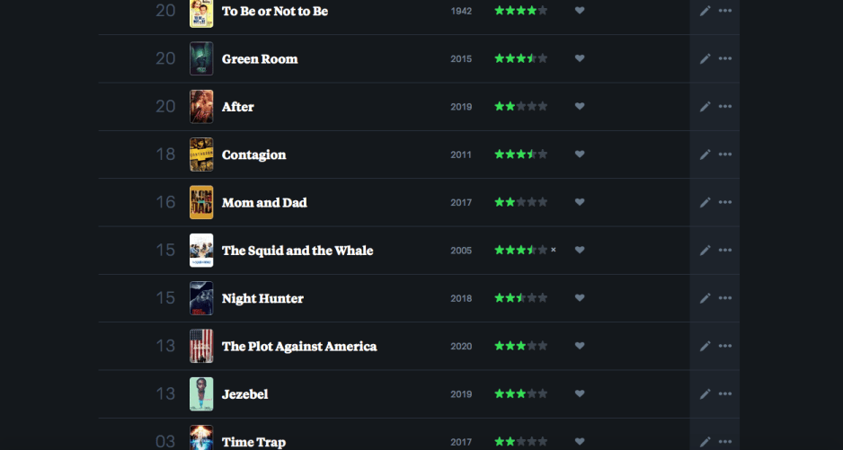 Screen Shot 2020-04-01 at 2.39.15 PM