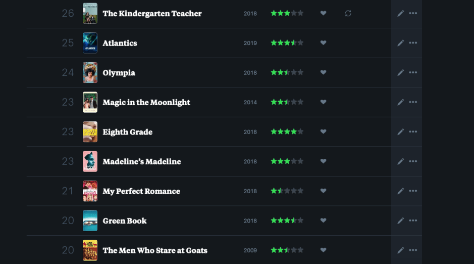 Screen Shot 2020-05-01 at 6.15.03 PM