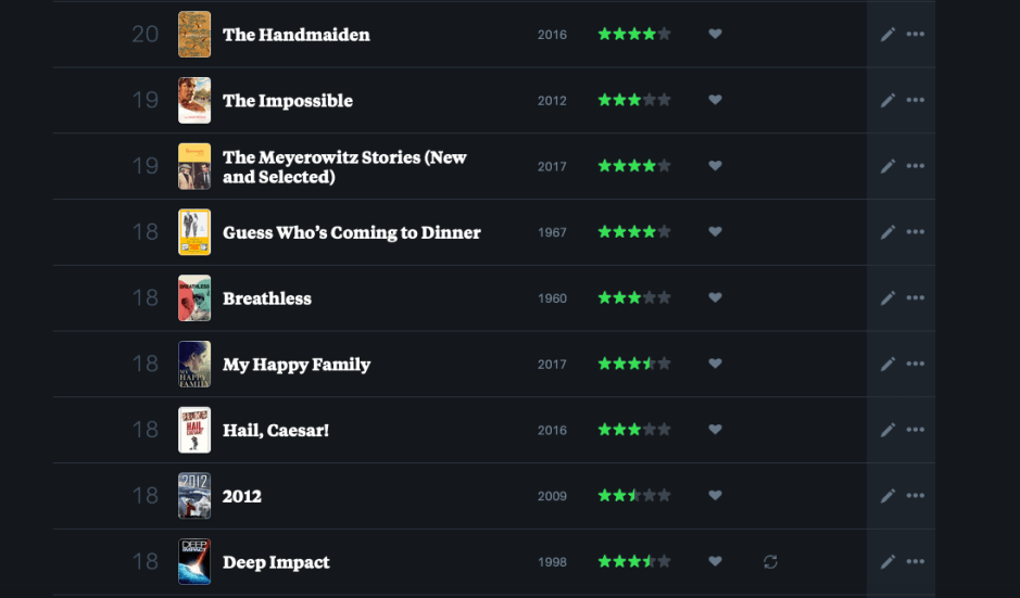 Screen Shot 2020-05-01 at 6.15.28 PM