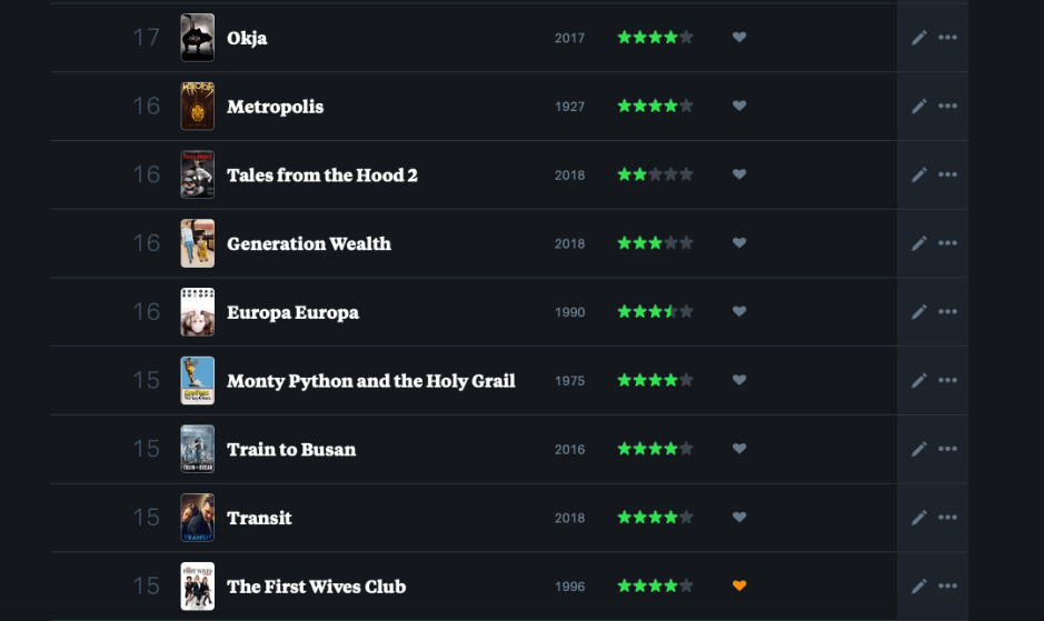 Screen Shot 2020-05-01 at 6.16.00 PM