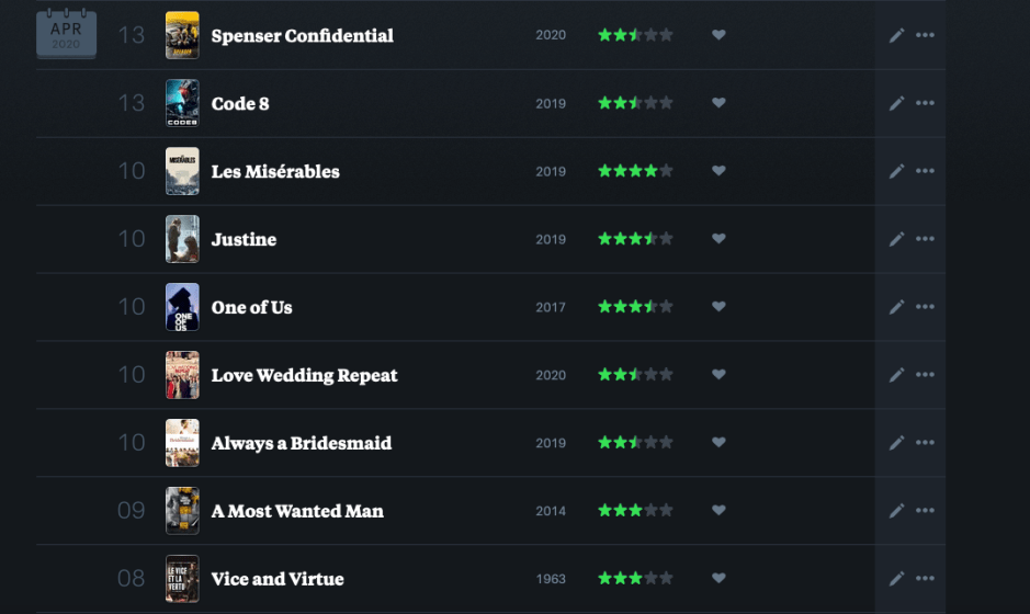 Screen Shot 2020-05-01 at 6.16.49 PM