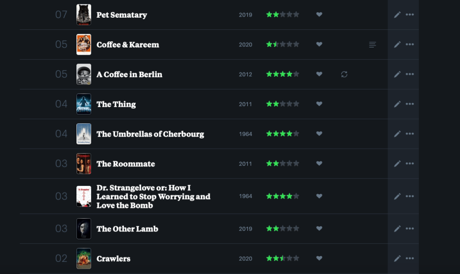 Screen Shot 2020-05-01 at 6.17.05 PM