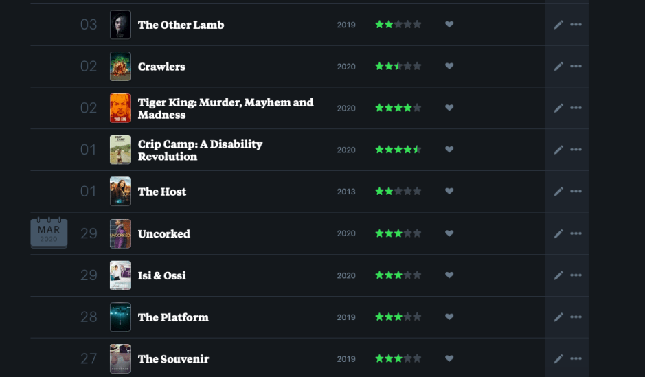 Screen Shot 2020-05-01 at 6.17.25 PM